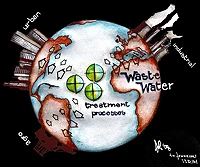 life logo progetto ww sip