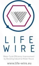 wire